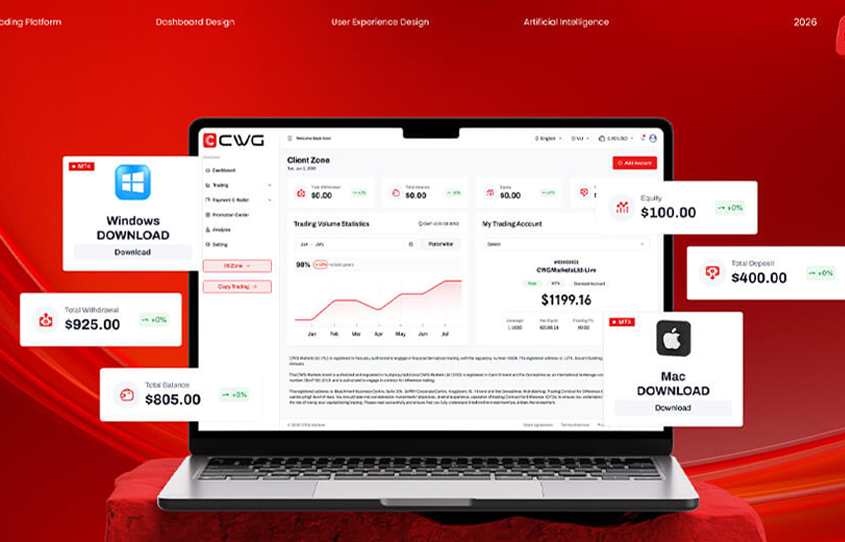 CWG Markets CRM case study preview