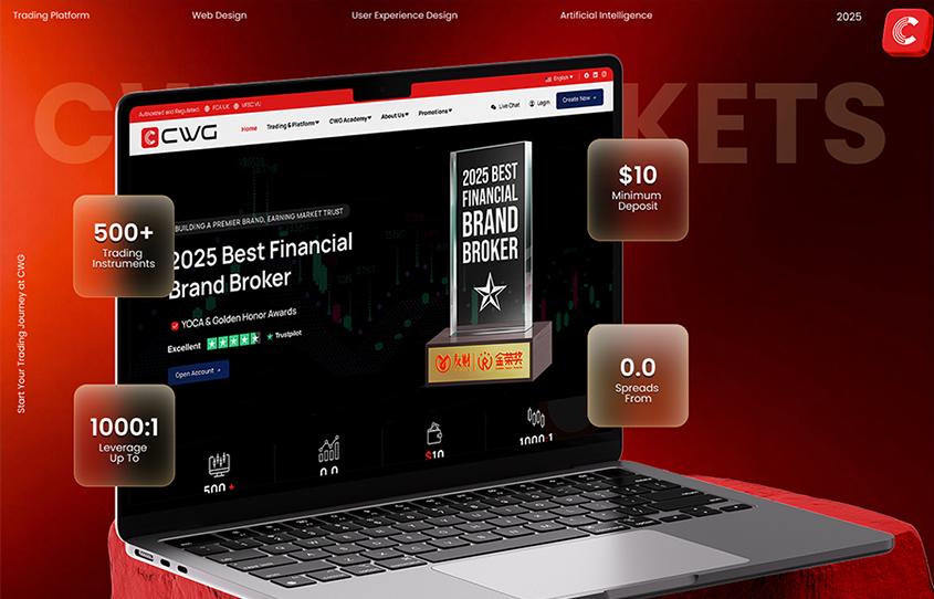 CWG Markets website case study preview